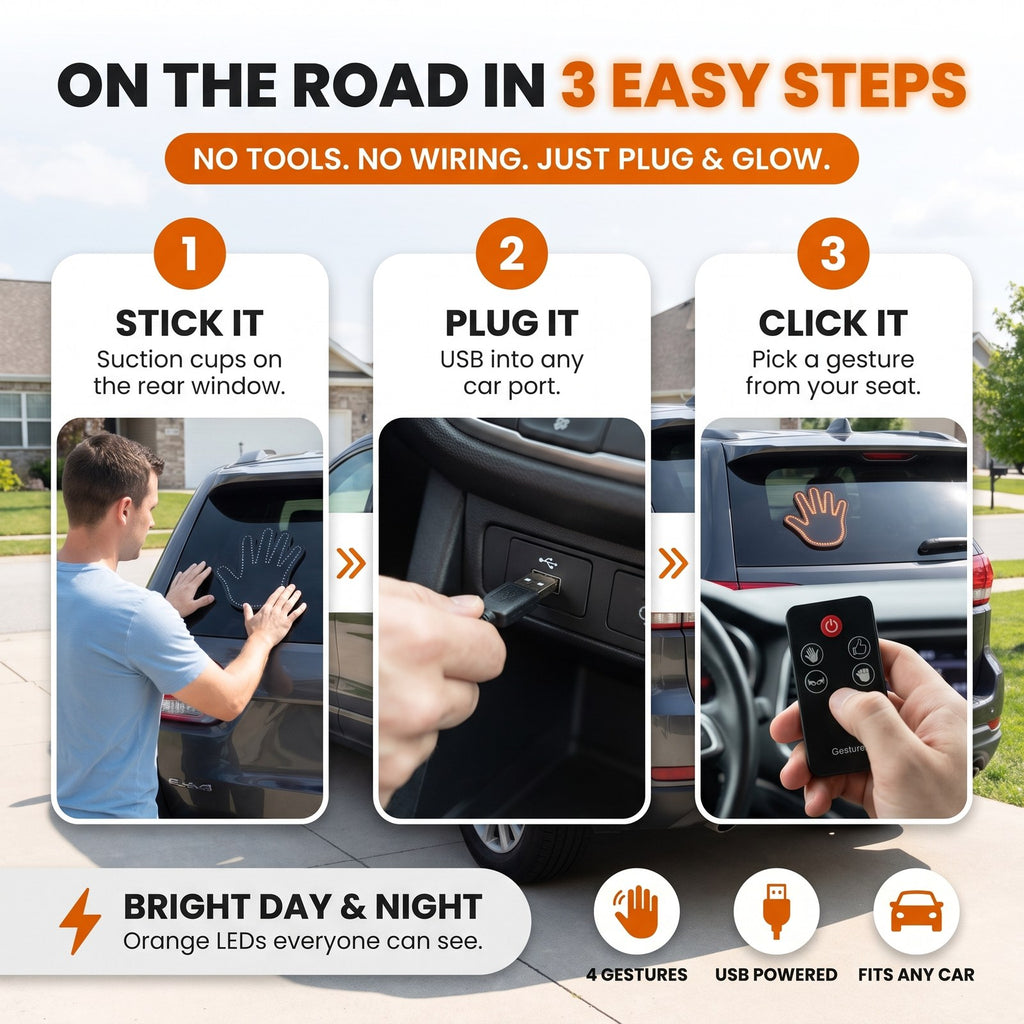 On the road in 3 easy steps: stick it, plug it, click it
