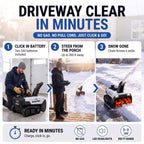 Driveway clear in minutes: click in battery, steer from the porch, snow gone