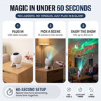 Magic in under 60 seconds: plug in, pick a scene, enjoy the show