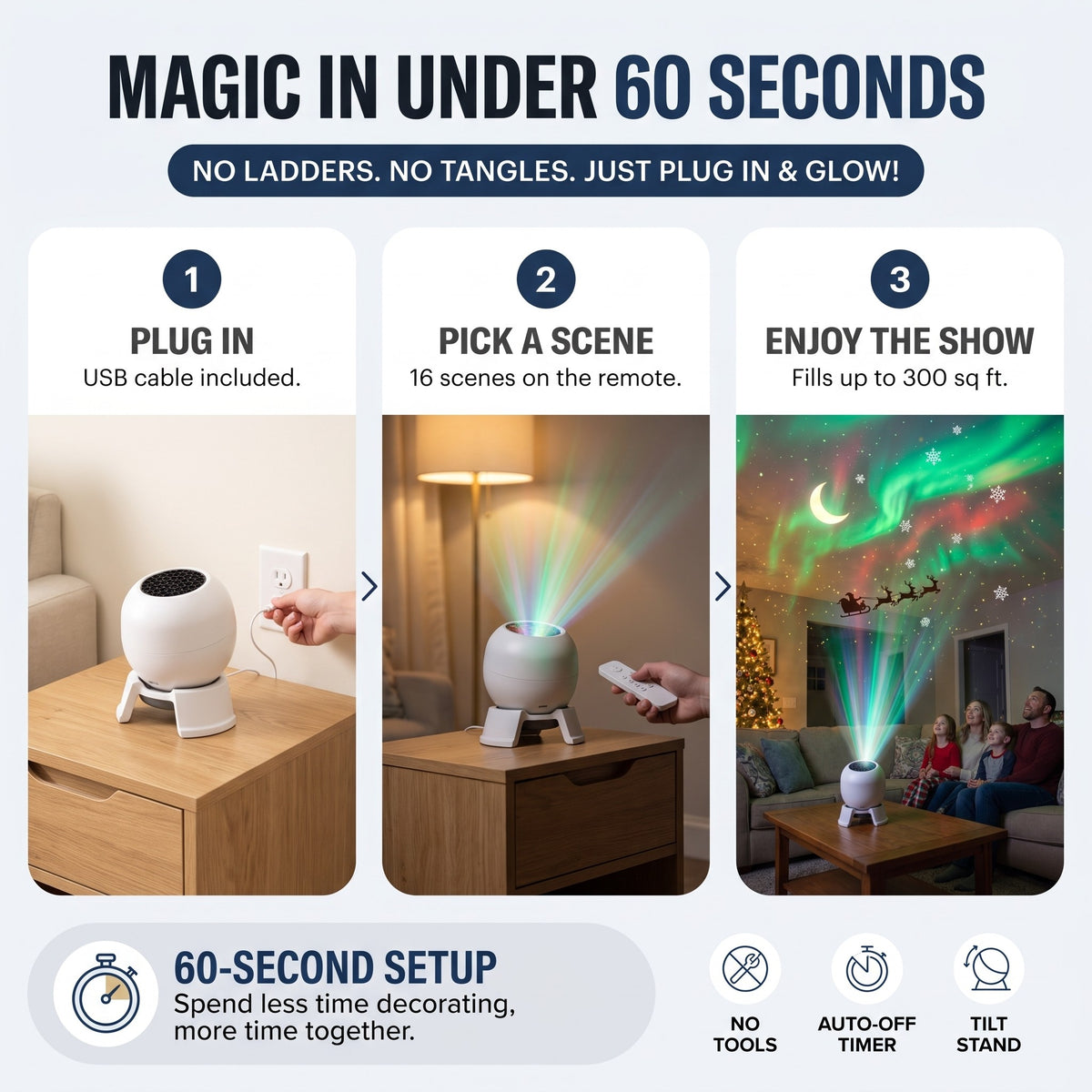 Magic in under 60 seconds: plug in, pick a scene, enjoy the show