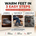Warm feet in 3 easy steps: charge it, slip them on, press and relax