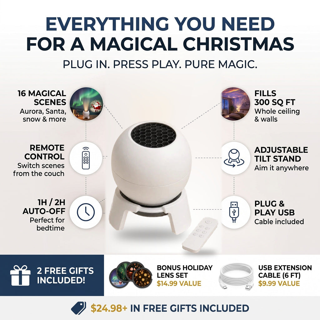 Everything you need - 16 scenes, remote, 1H/2H auto-off, fills 300 sq ft, tilt stand, plug and play USB