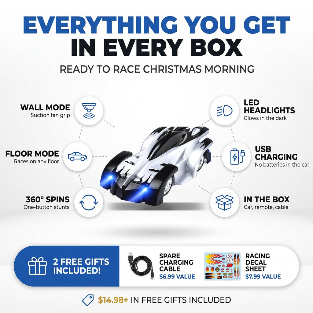 Everything you get in every box - wall mode, floor mode, 360 spins, LED, USB charging, 2 free gifts