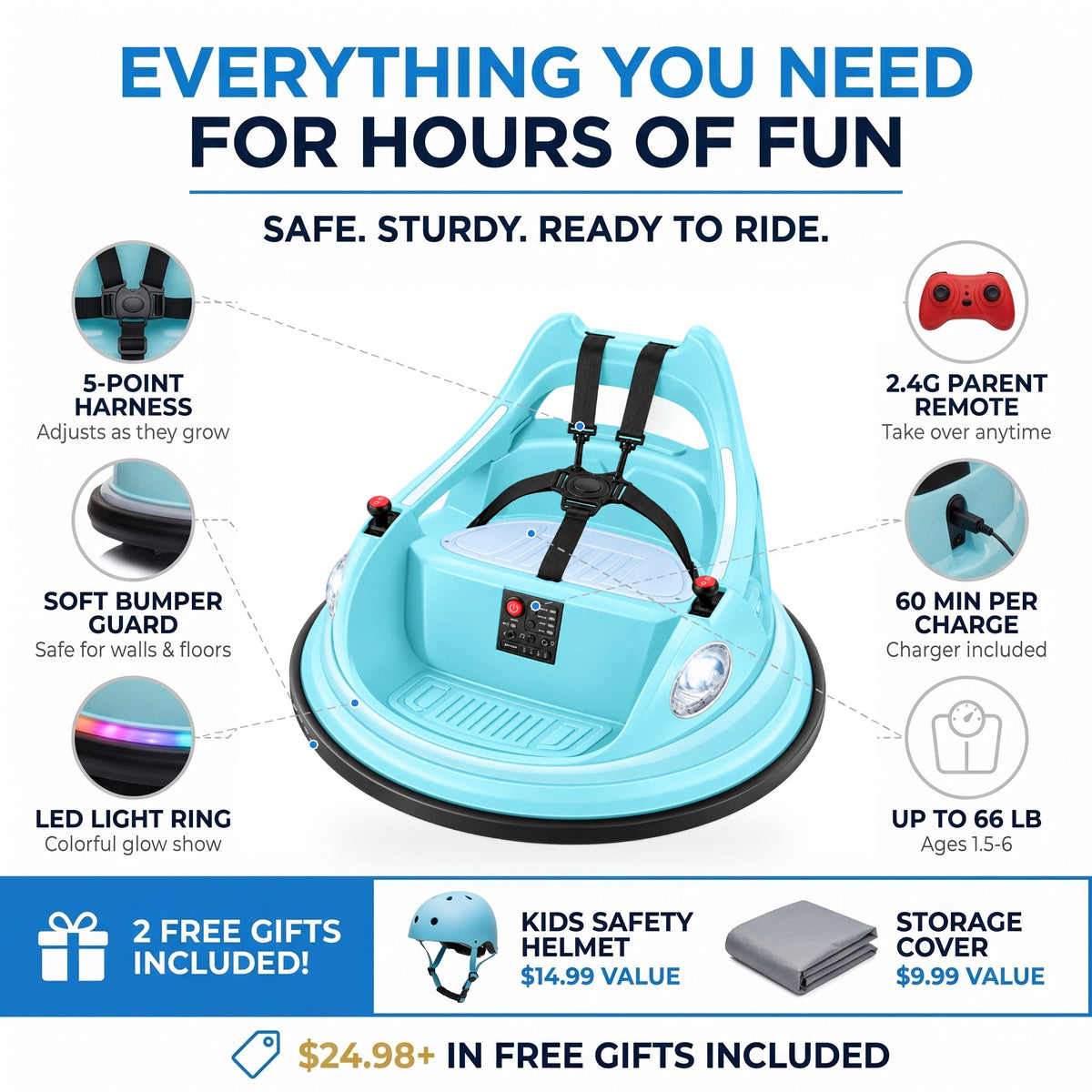 Everything you need - 5-point harness, soft bumper, LED ring, 2.4G parent remote, 60 min per charge, up to 66 lb