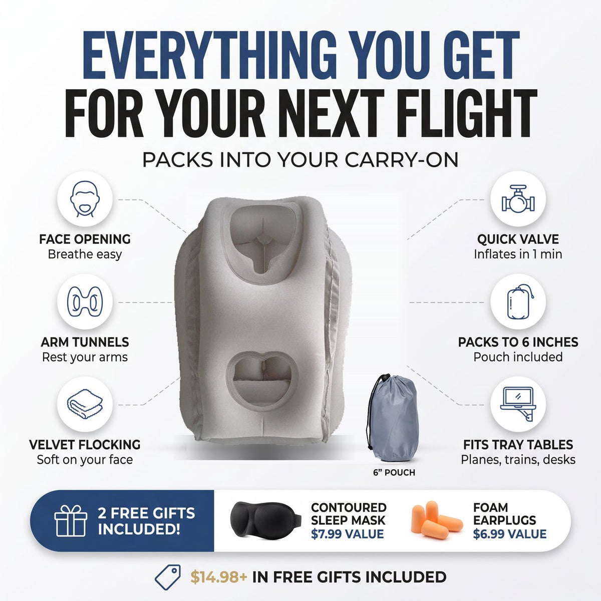 Everything you get - face opening, arm tunnels, velvet flocking, quick valve, 6 inch pouch, 2 free gifts