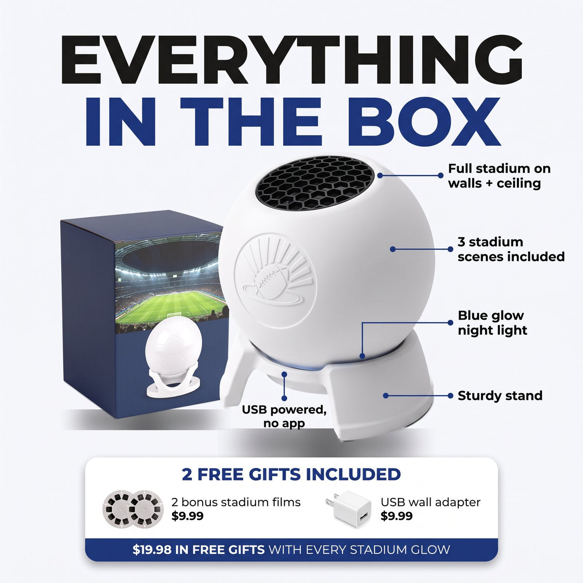 Everything in the box + 2 free gifts