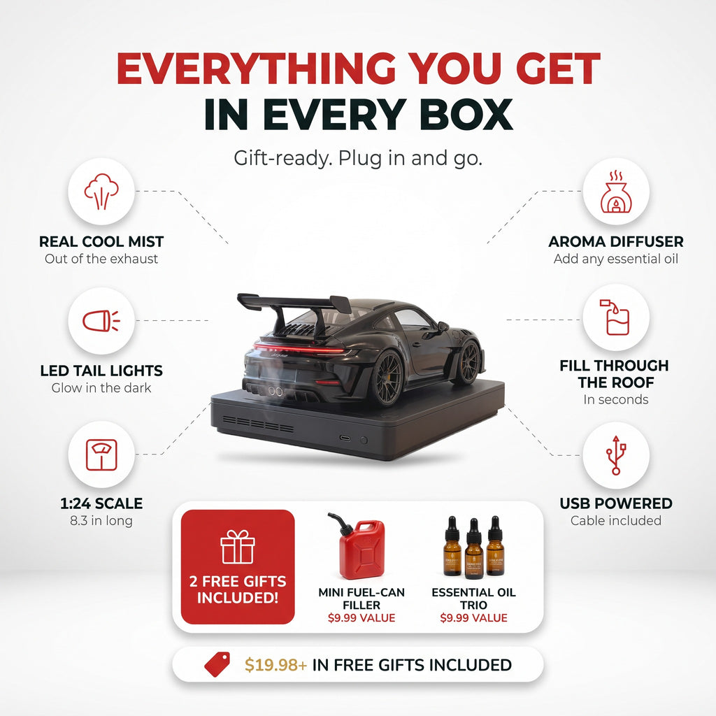 Everything you get in every box + 2 free gifts