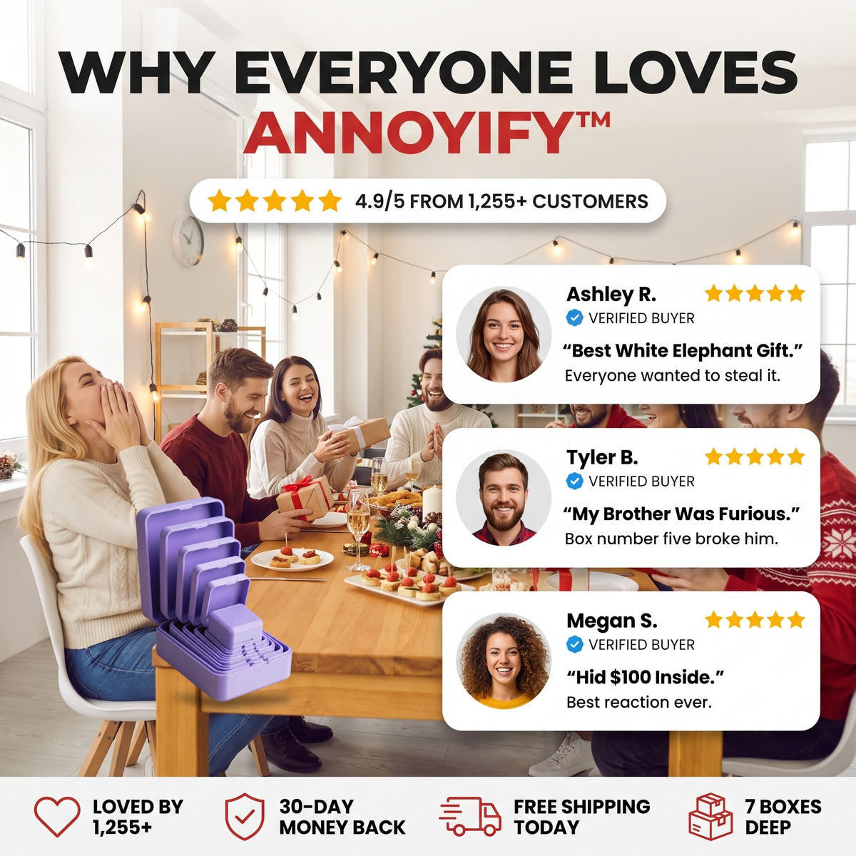 Why everyone loves Annoyify - 4.9/5 from 1,255+ customers
