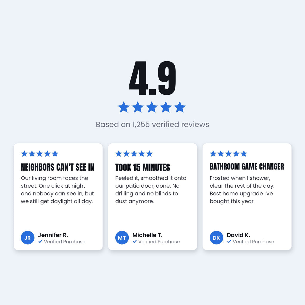 4.9 stars from 1,255 verified reviews