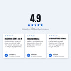 4.9 stars from 1,255 verified reviews