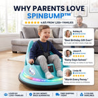 Why parents love SpinBump - 4.9/5 from 1,255+ families