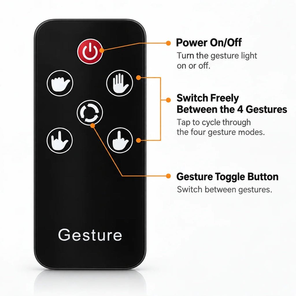 LED Hand Sign