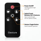 LED Hand Sign
